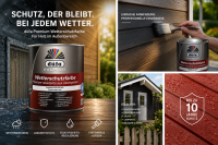 Düfa Premium Wetterschutzfarbe