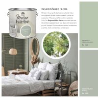 Düfa Meine Farbe Regenwälder Perus